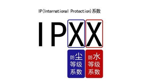 IP68防護(hù)等級